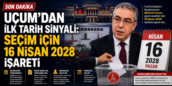 Uçum’dan İlk Tarih Sinyali: Seçim İçin 16 Nisan 2028 İşareti
